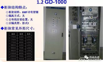 GGD低壓交流固定柜全解析 從制造到銷售的技術(shù)與應(yīng)用指南