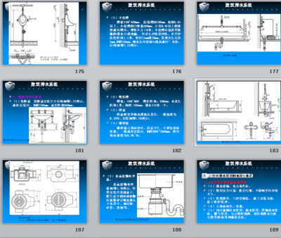 全面解析建筑給排水系統衛生設備